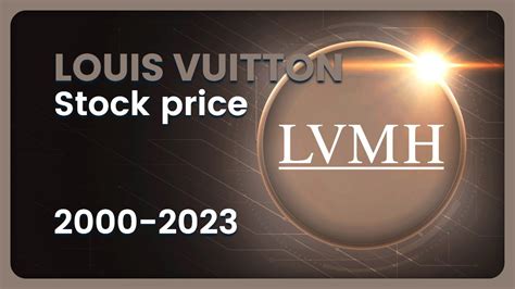 buy louis vuitton stock|lvmh stock live.